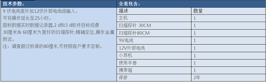 規(guī)格參數(shù).png